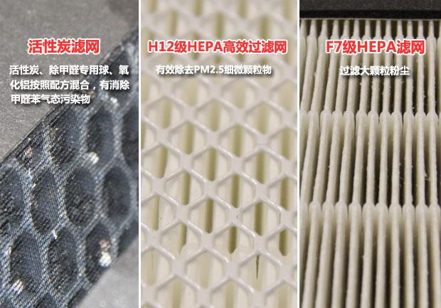 除甲醛空調？廣東省消委會：純屬忽悠！