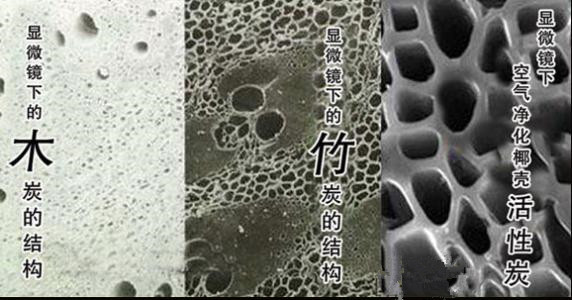 為什么都說活性炭對甲醛治理和祛除異味沒有幫助，我們通過科學的手法來解釋，原因竟是這樣……