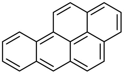 多環芳烴是啥？為什么他大量存在于汽車中，危害我們的身體！
