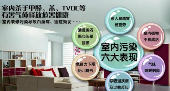 甲醛超標(biāo)怎么辦！除甲醛最有效的方法，你知道幾種？