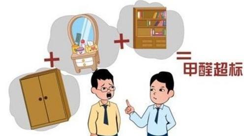 新房晾房多久可住，剛裝修完如何去甲醛