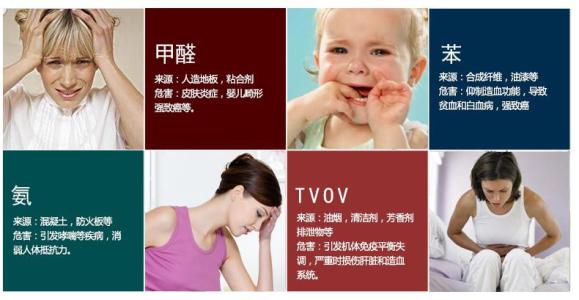 甲醛中毒的癥狀有哪些？除甲醛工作不能拖！