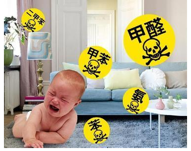 兒童和孕婦的甲醛中毒癥狀有哪些？