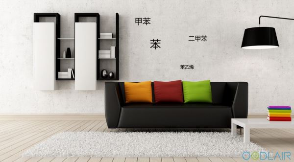 環保材料也需要甲醛治理嗎？為什么？