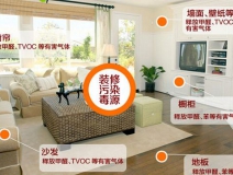除甲醛加盟要多少錢？創綠家環保是哪里的？