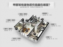 除甲醛公司哪家好？為什么專業除甲醛才靠譜