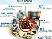 年后裝修熱潮，除甲醛公司給您支招