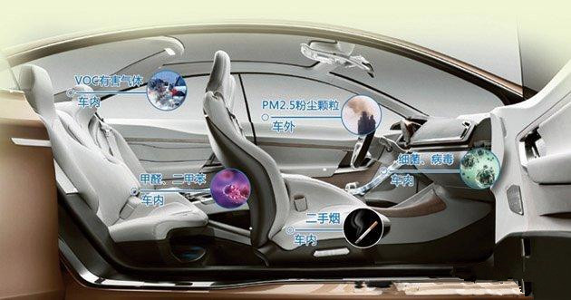車輛甲醛超標頻發，車內污染嚴重應受重視！