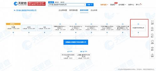 騰訊關(guān)聯(lián)公司布局醫(yī)療科技，投資深圳睿心智能醫(yī)療科技
